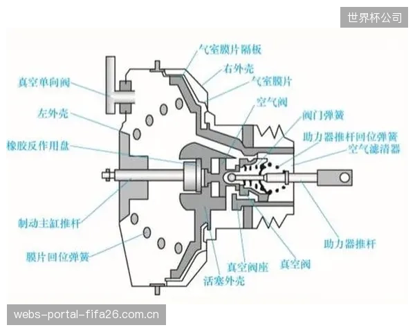 物理校准将场馆结构工程师的现场排障时间,平均缩短了65% 物理校准将场馆结构工程师的现场排障时间,平均缩短了65%